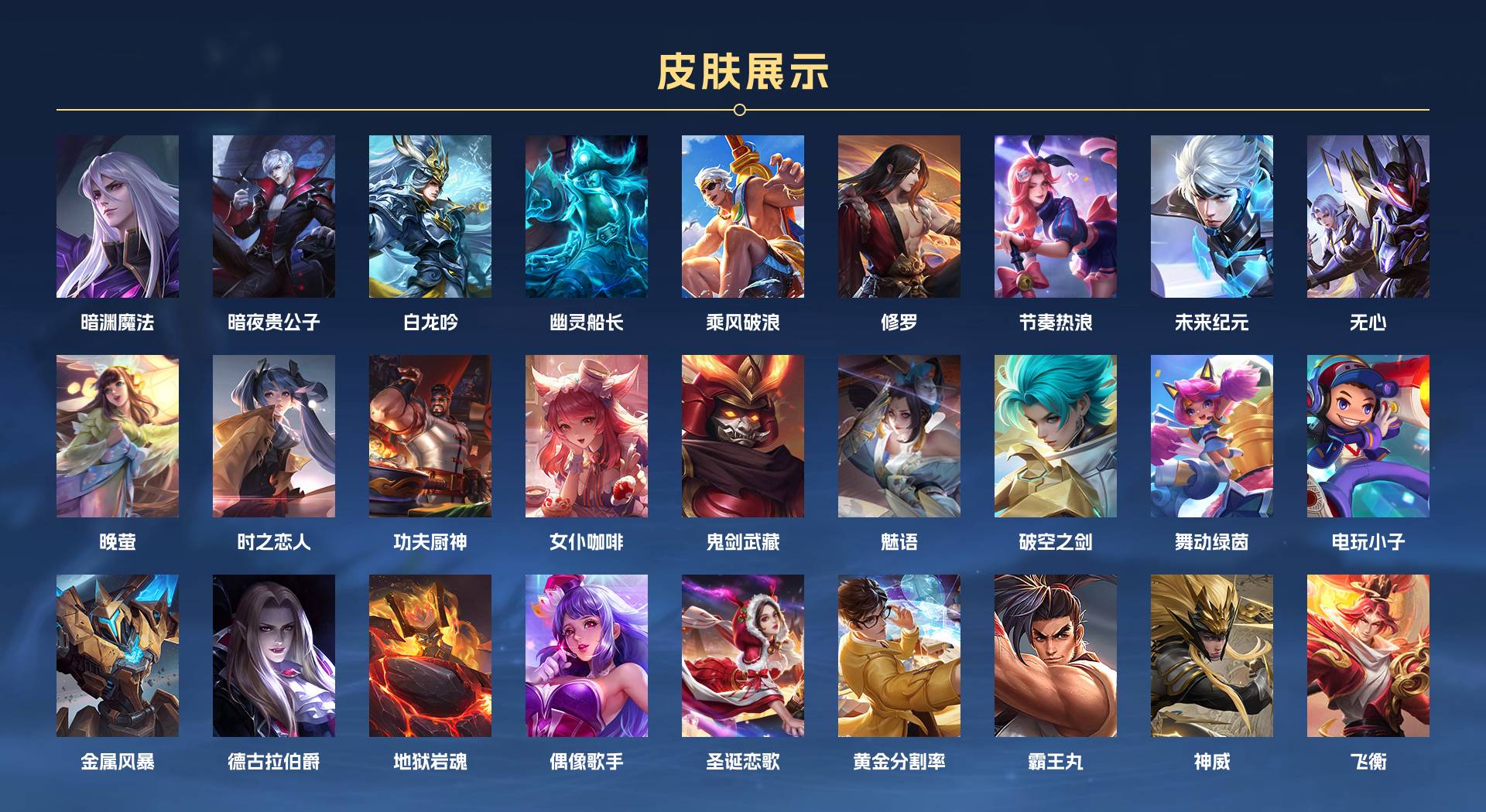 WZ3384521王者荣耀账号详情图3