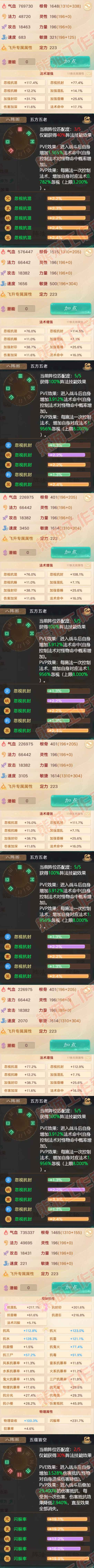 9220.大话西游账号详情图2 9220.大话西游账号详情图2