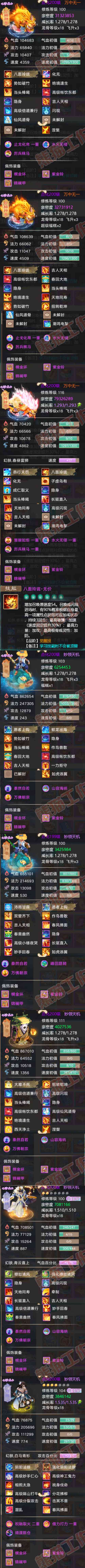 9220.大话西游账号详情图9 9220.大话西游账号详情图9