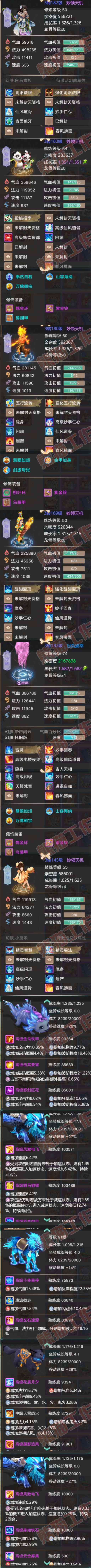 77027大话西游账号详情图7 77027大话西游账号详情图7