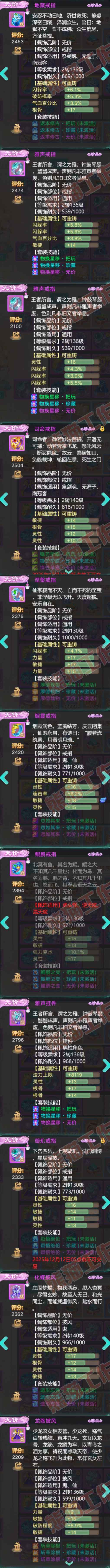 77027大话西游账号详情图5 77027大话西游账号详情图5