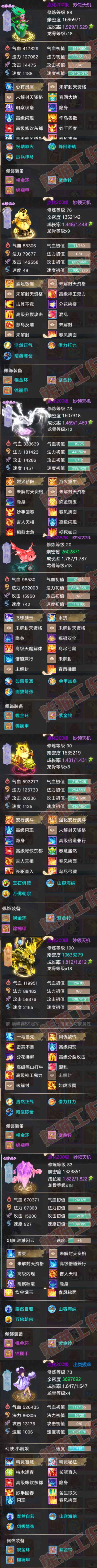 66338大话西游账号详情图8