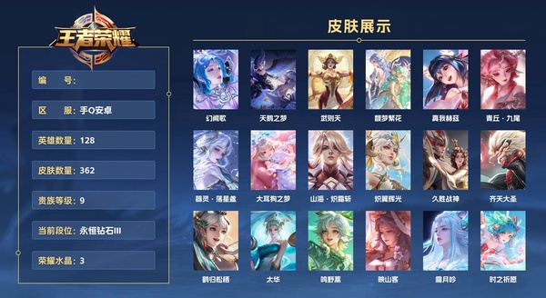 王者荣耀账号安卓QQ手Q安卓 128英雄 362皮肤 贵族等级9 已兑换荣耀水晶数3  幻阙歌 天鹅之梦 武则天 馥梦繁花 真我赫兹 青丘·九尾 器灵·落星盏 大耳狗之梦 山海·炽霜斩 炽翼辉光 久胜战神 齐天大圣...