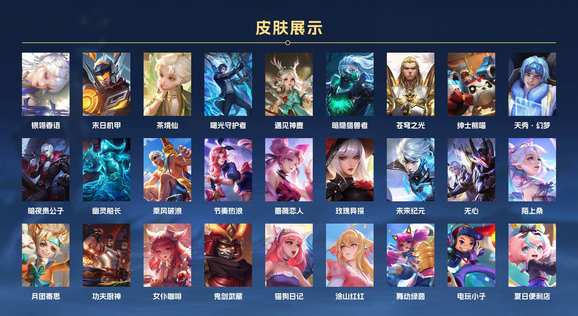 WZ3384935王者荣耀账号详情图4