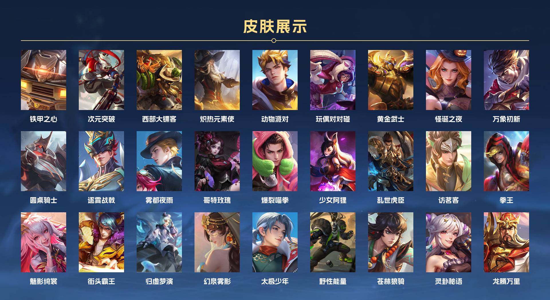 WZ3384935王者荣耀账号详情图9