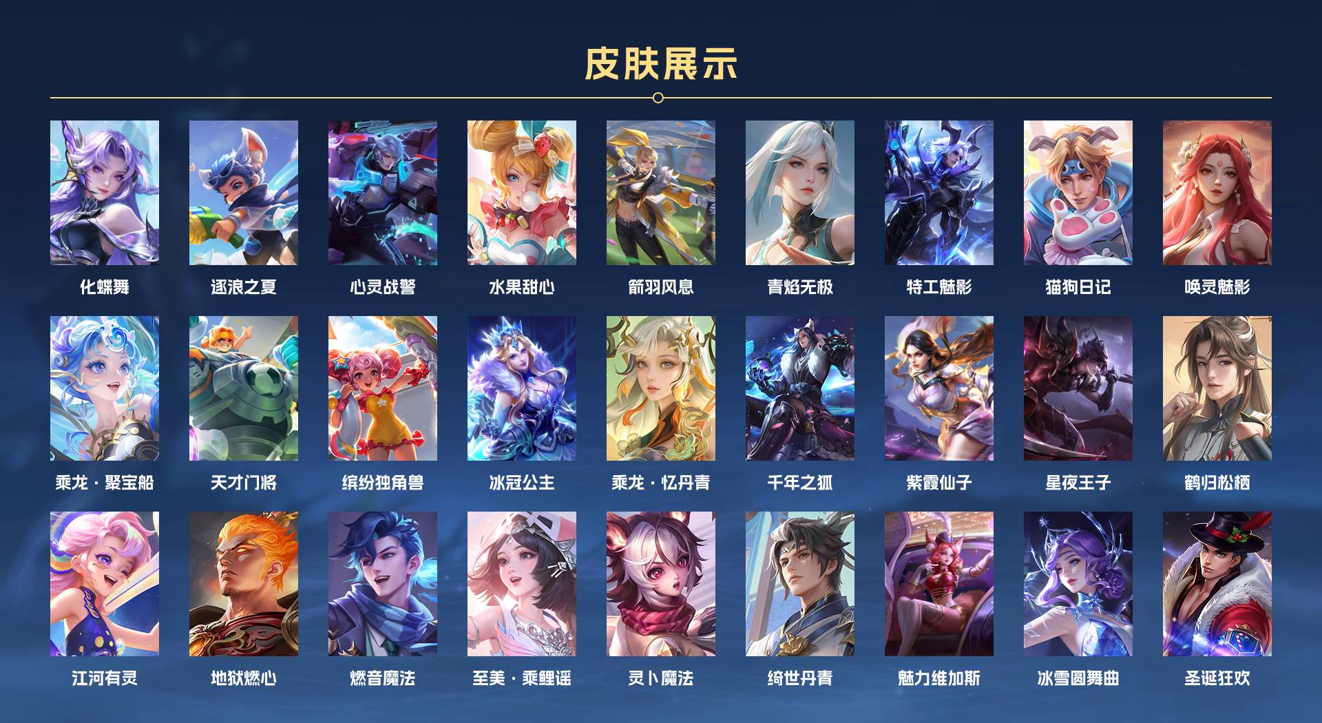 WZ3384935王者荣耀账号详情图3