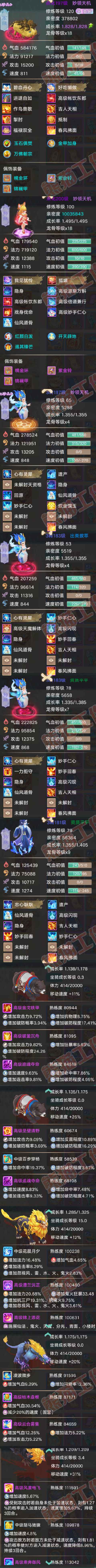 35743大话西游账号详情图6