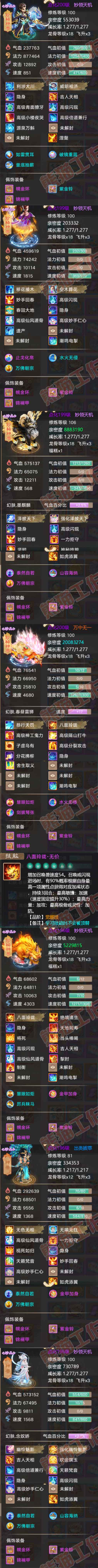 66339大话西游账号详情图6 66339大话西游账号详情图6