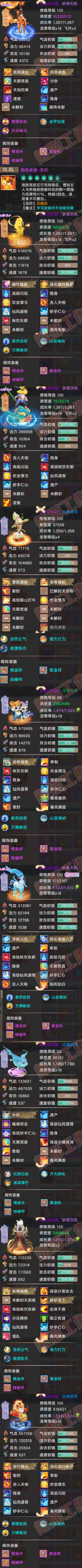 16833大话西游账号详情图5