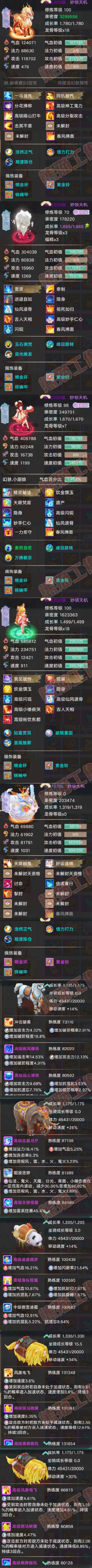 16833大话西游账号详情图6