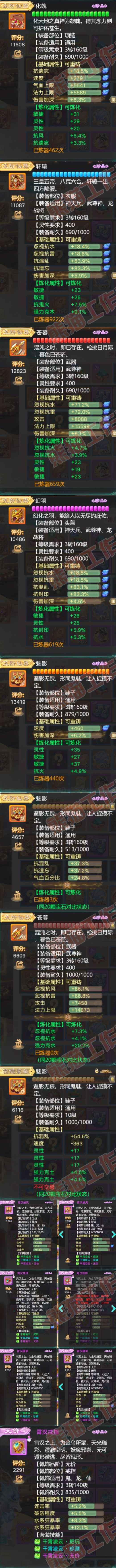 77031大话西游账号详情图6