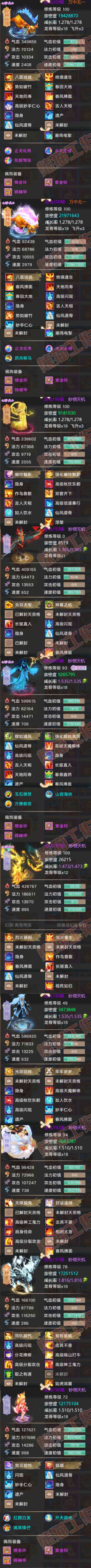 16832大话西游账号详情图7