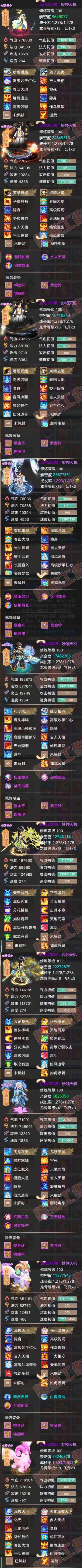 16832大话西游账号详情图6