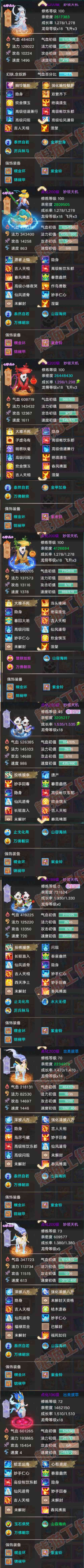 F7395大话西游账号详情图7