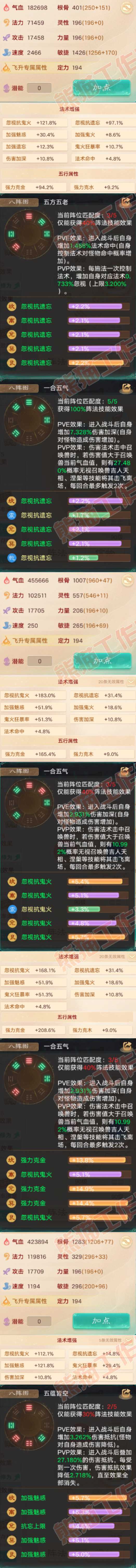 66340大话西游账号详情图2