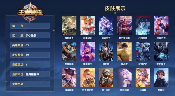 王者荣耀账号安卓QQ手Q安卓 63英雄 39皮肤 贵族等级1  神树通天 水果甜心 冰冠公主 魅力维加斯 石田雨龙 节奏热浪 金属风暴 偶像歌手 阴阳师 李小龙 沉稳之力 死亡骑士 浪漫序章 布丁狗之约 忍·炎影 ...
