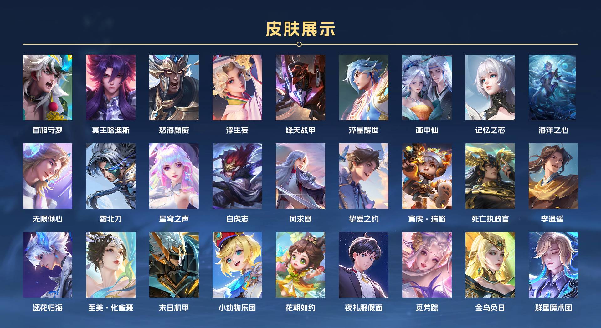 WZ3385872王者荣耀账号详情图4