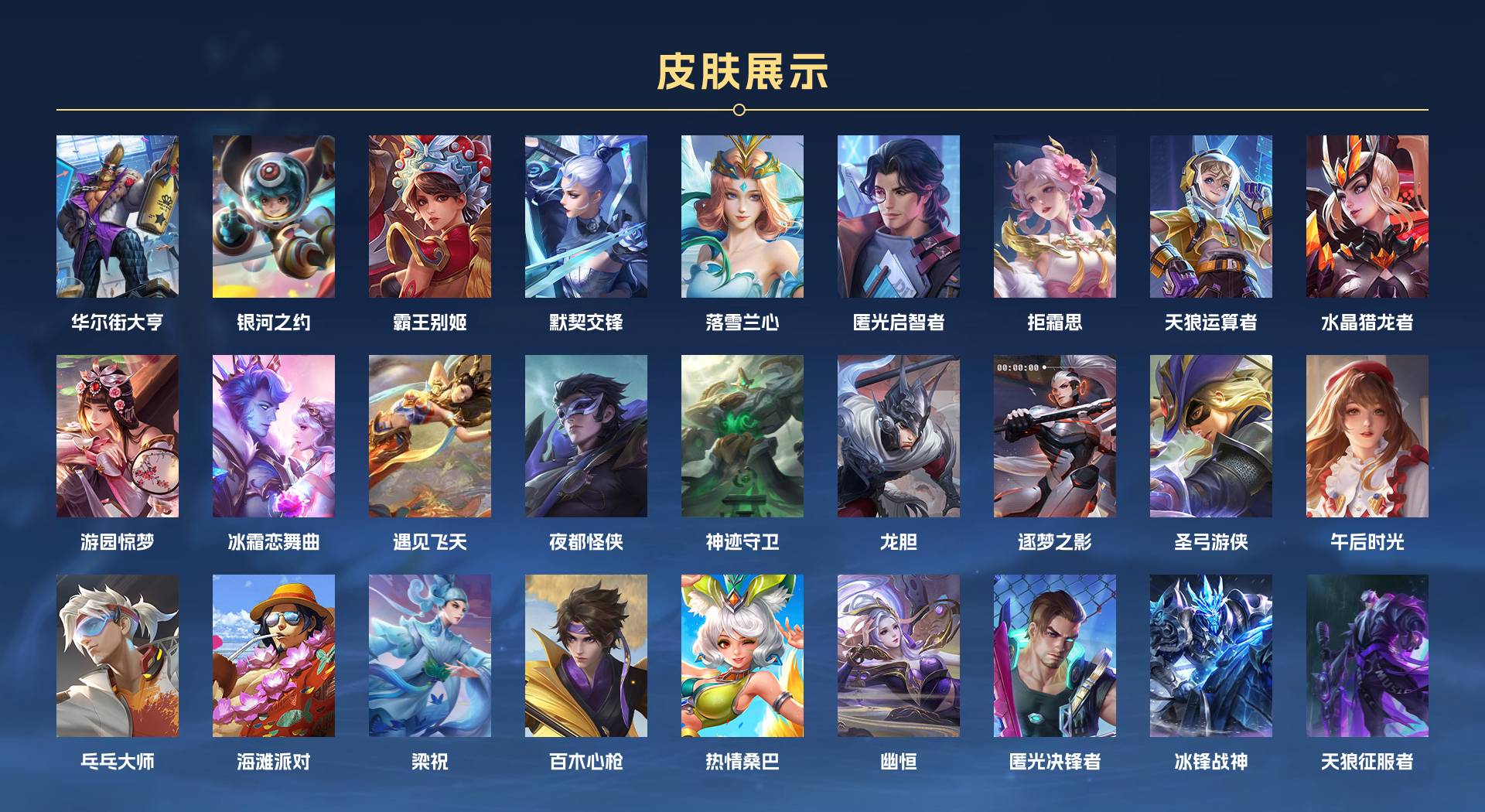 WZ3385872王者荣耀账号详情图14