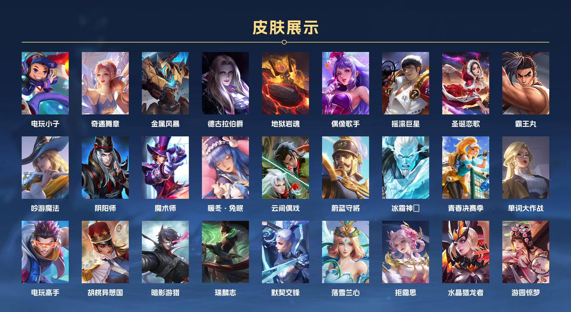 WZ3385930王者荣耀账号详情图6