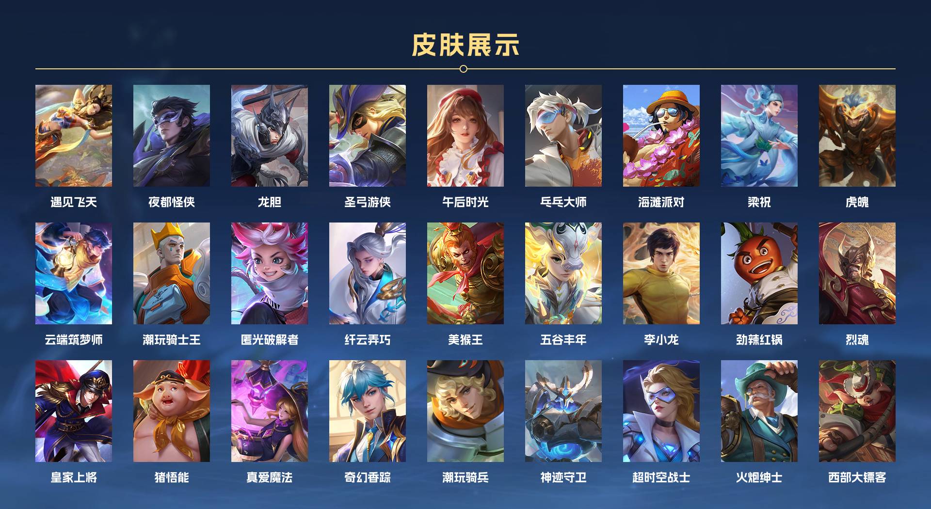 WZ3385930王者荣耀账号详情图7