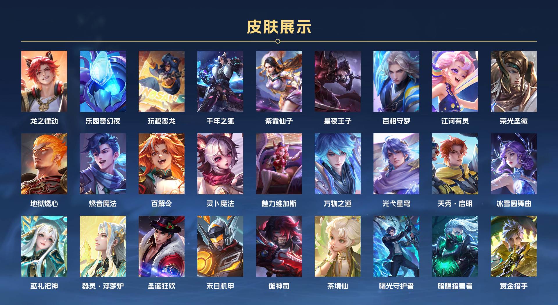 WZ3385930王者荣耀账号详情图4