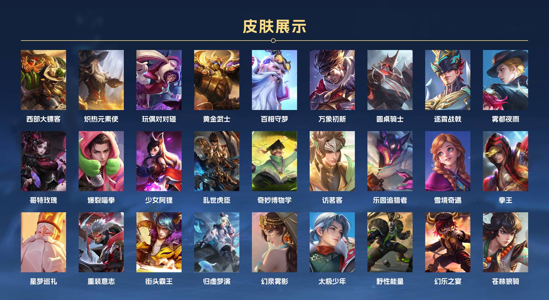 WZ3385930王者荣耀账号详情图11