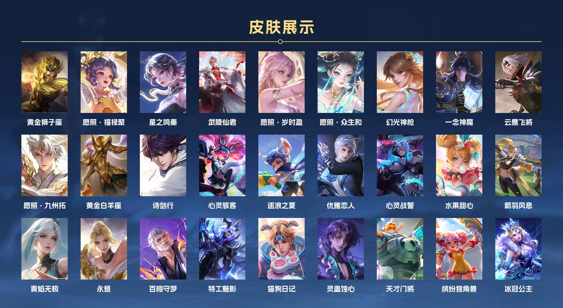 WZ3385930王者荣耀账号详情图3