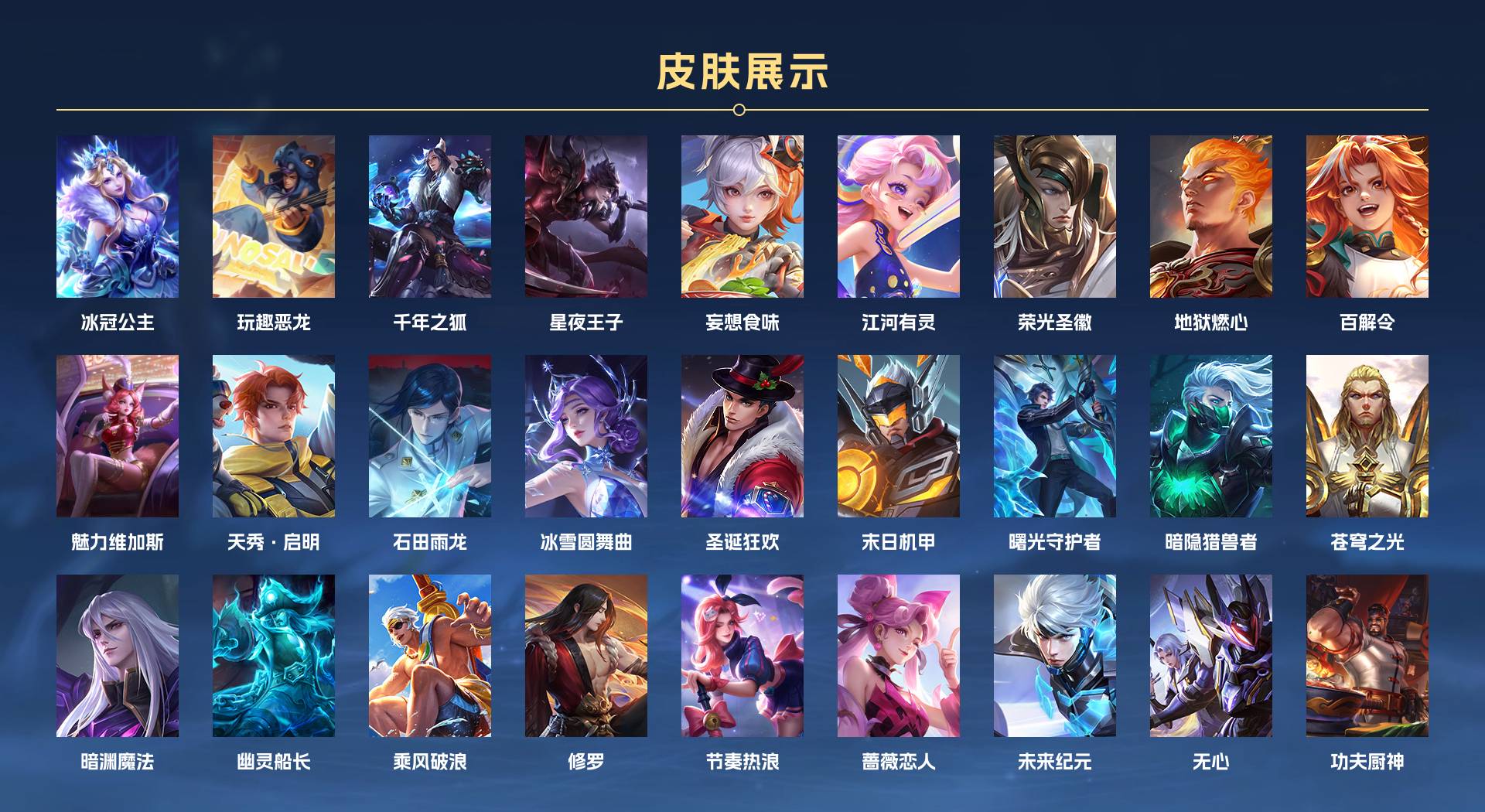 WZ3385972王者荣耀账号详情图2