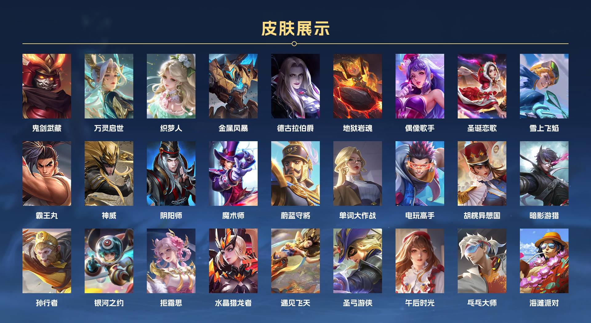 WZ3385972王者荣耀账号详情图3