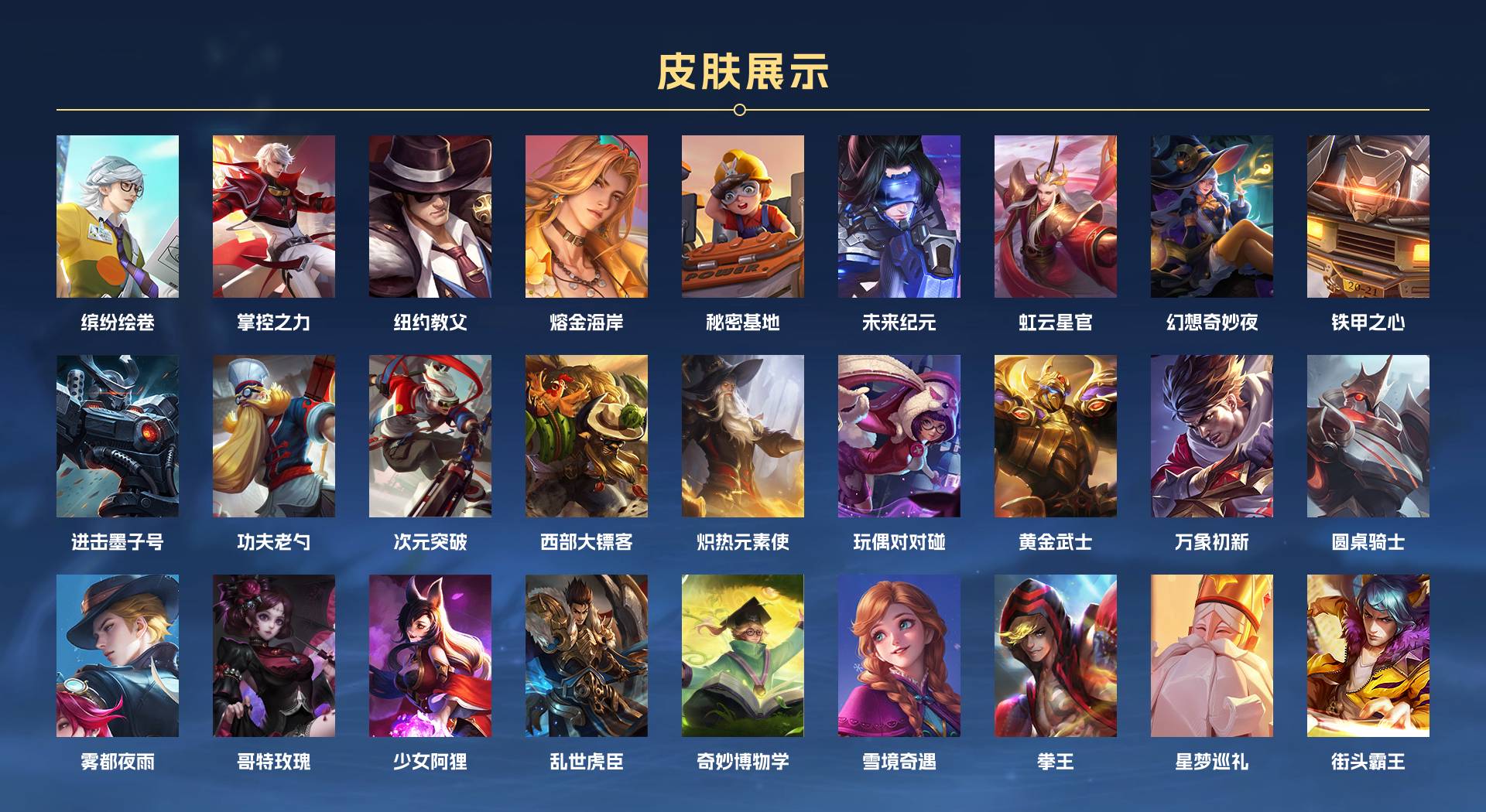 WZ3385972王者荣耀账号详情图7