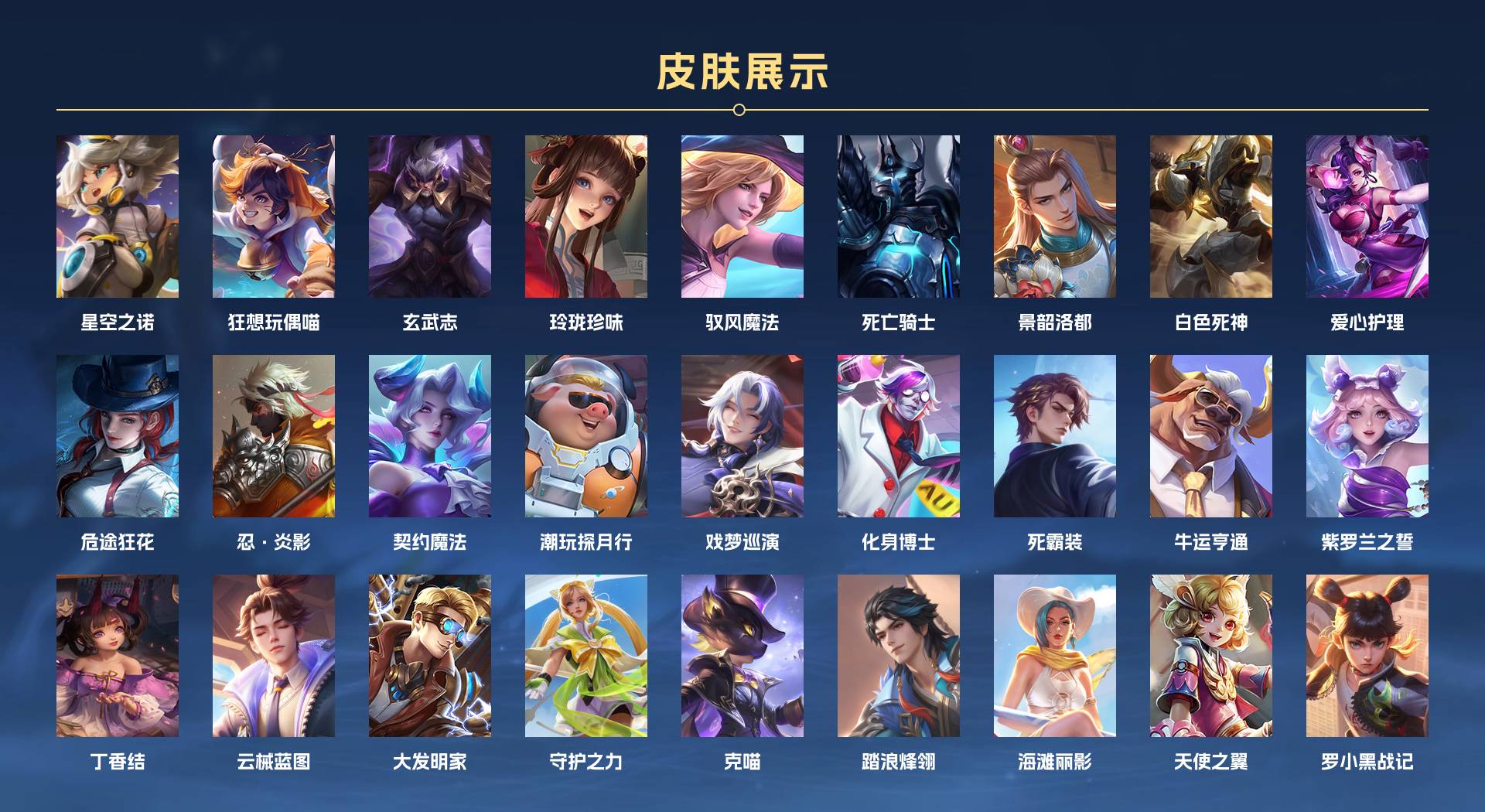 WZ3385972王者荣耀账号详情图5