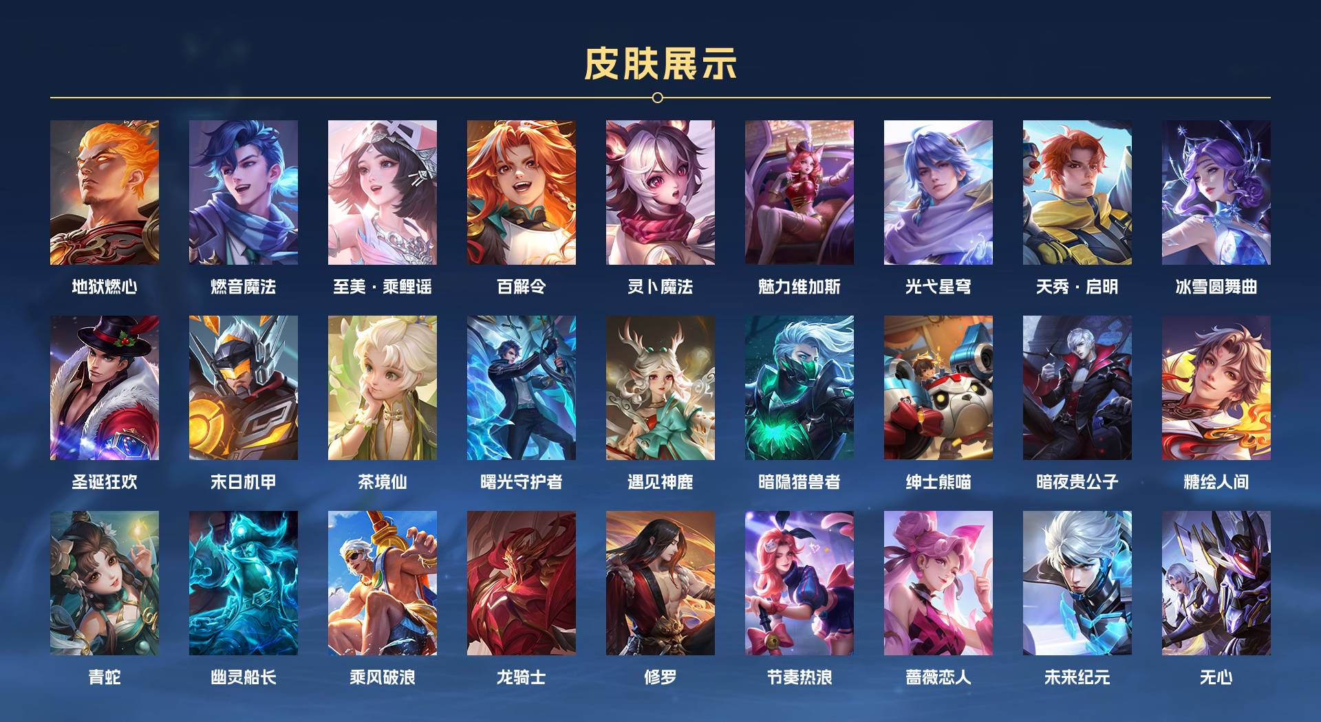 WZ3386108王者荣耀账号详情图3