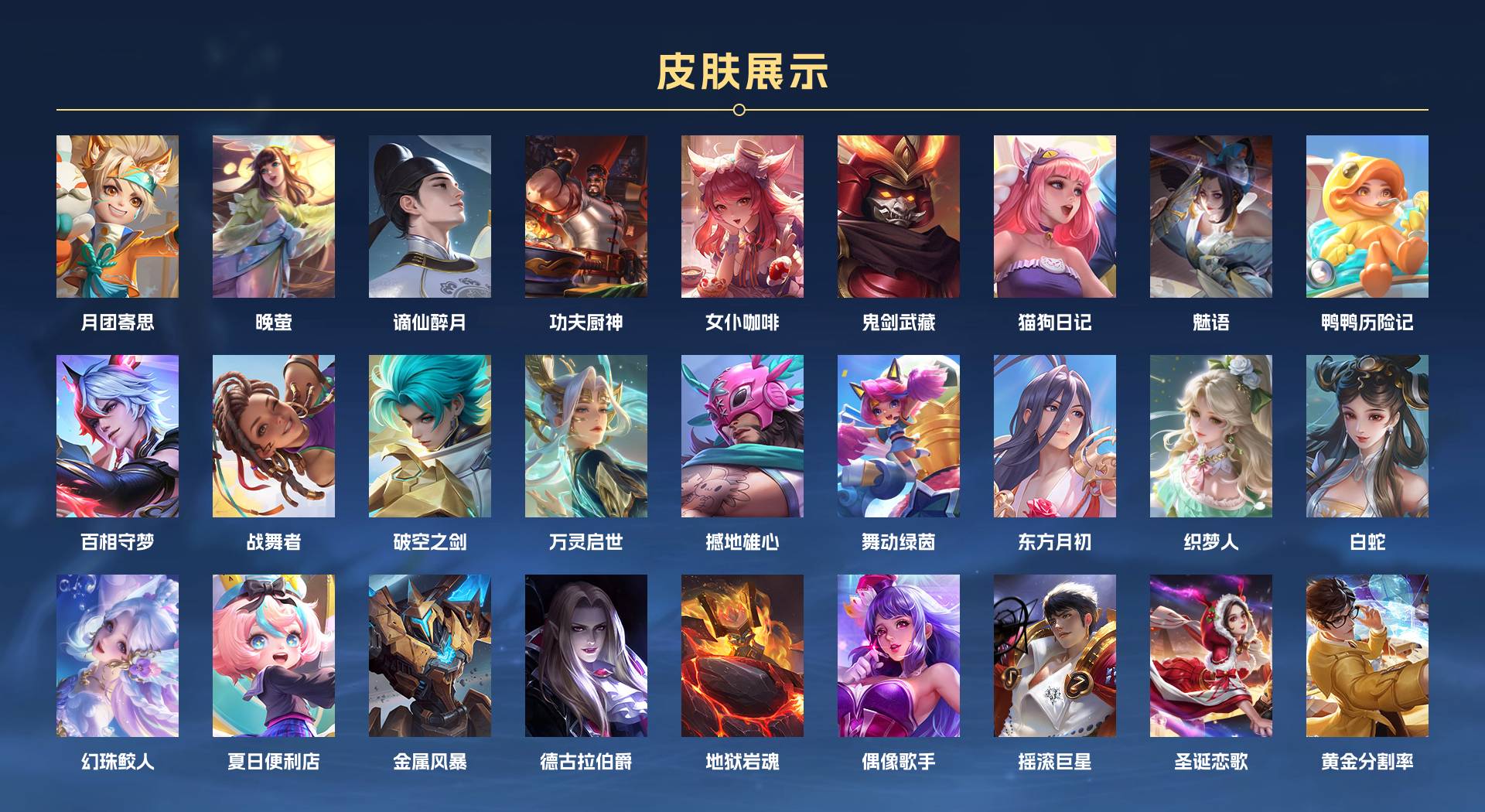 WZ3386108王者荣耀账号详情图4