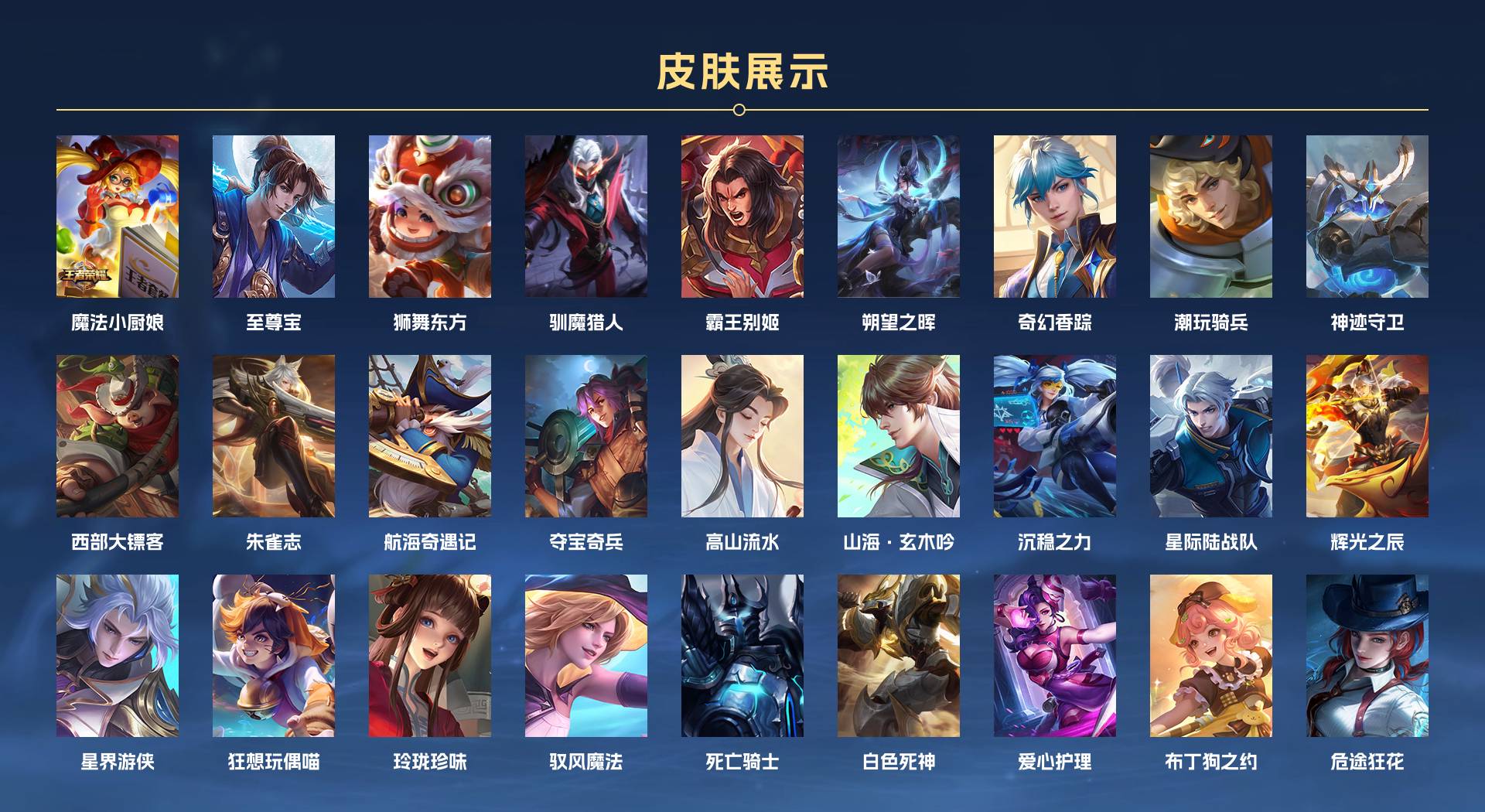 WZ3386108王者荣耀账号详情图6