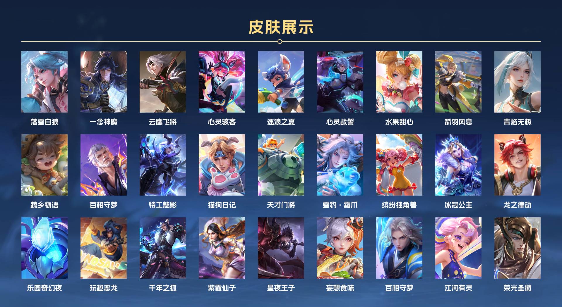 WZ3386108王者荣耀账号详情图2