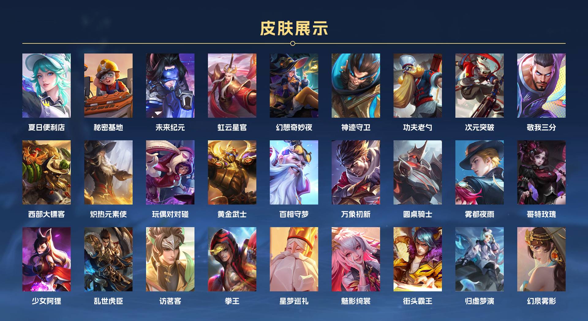 WZ3386108王者荣耀账号详情图9