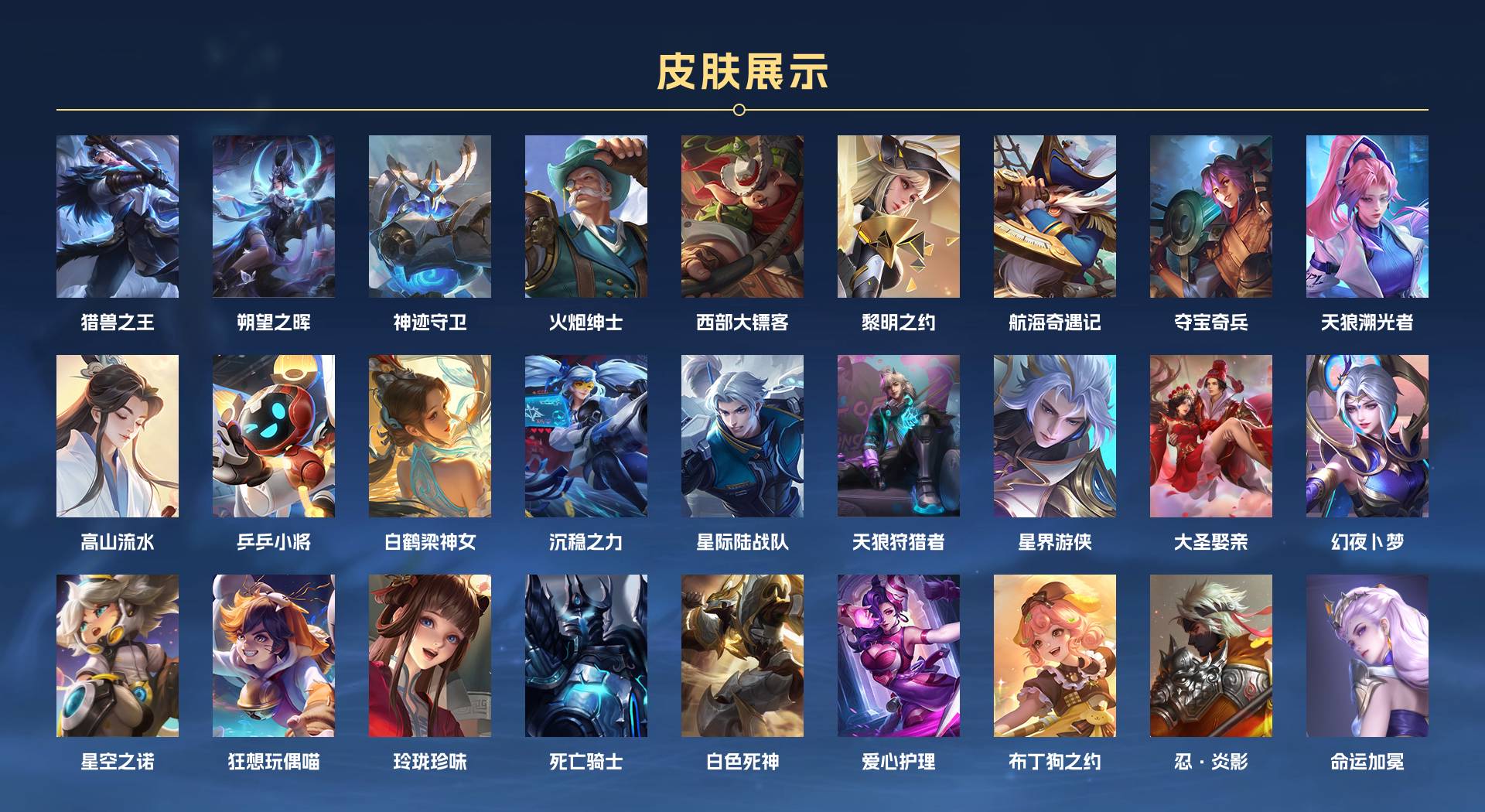 WZ3386123王者荣耀账号详情图5