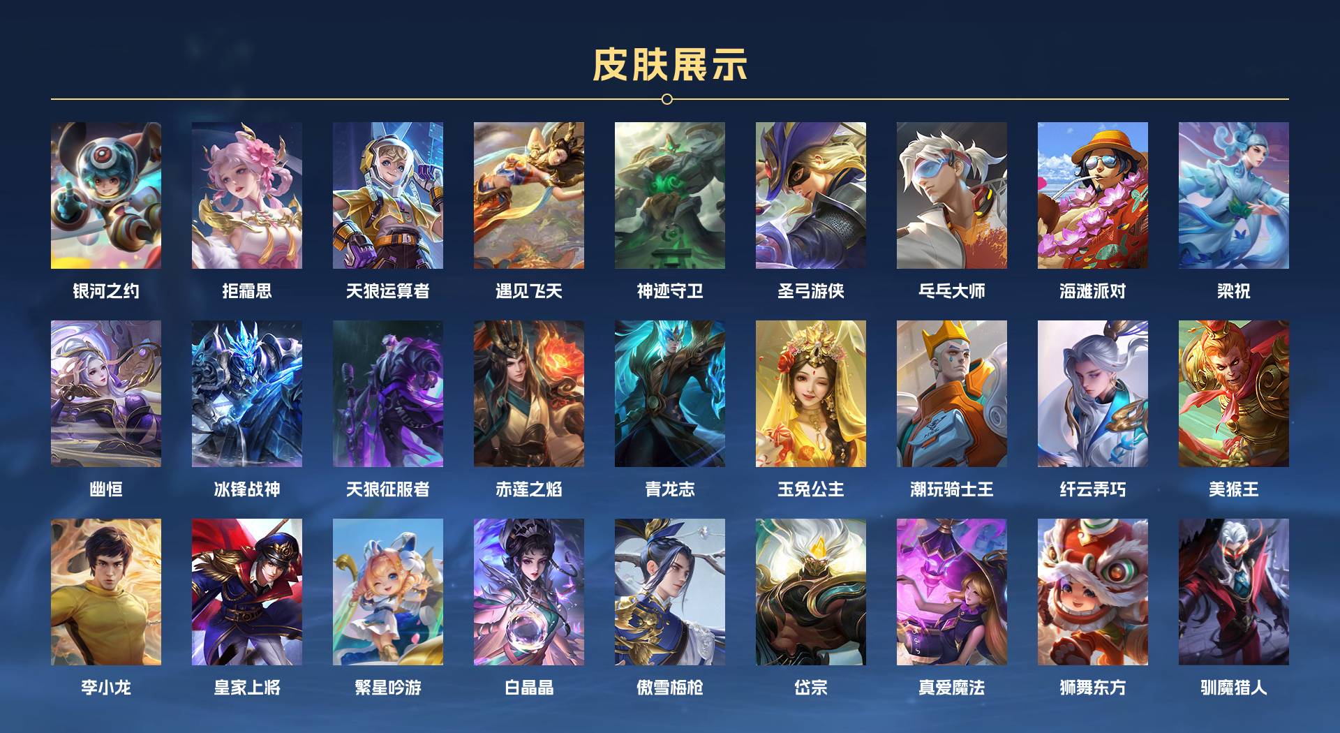 WZ3386123王者荣耀账号详情图4