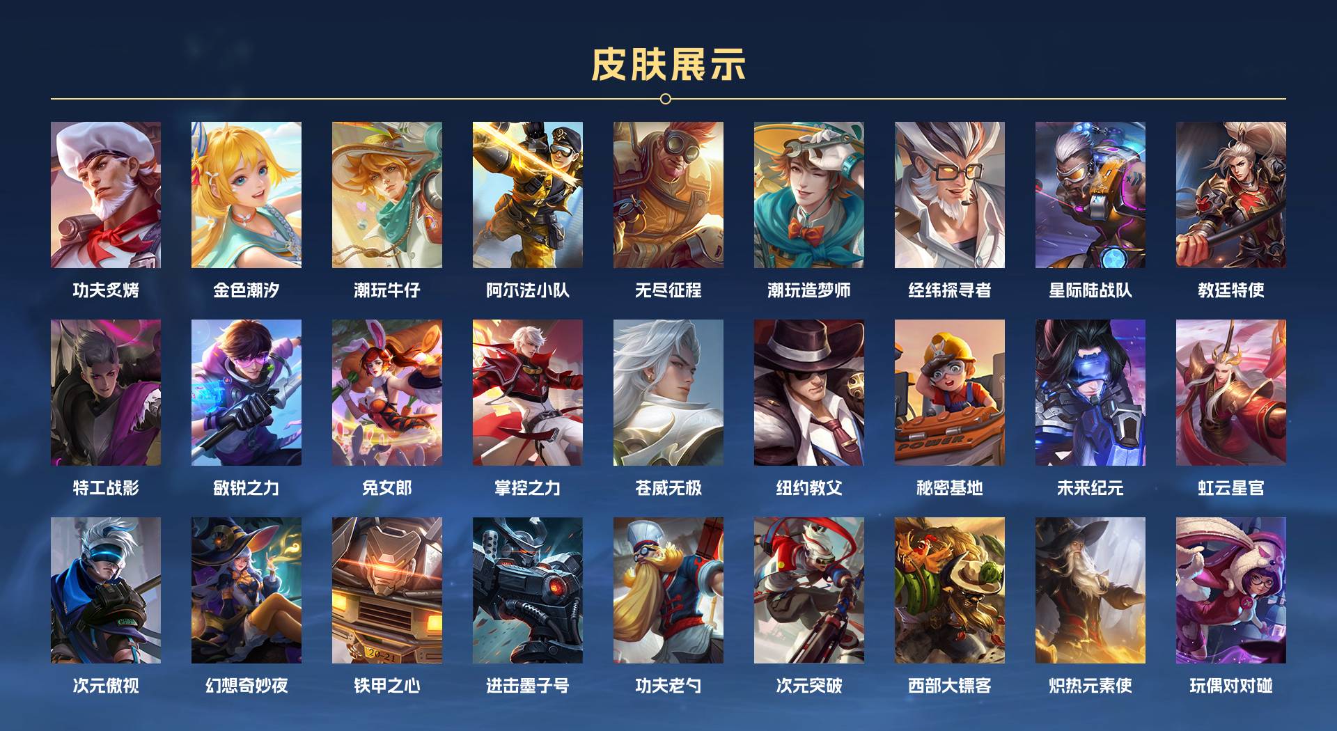 WZ3386123王者荣耀账号详情图7