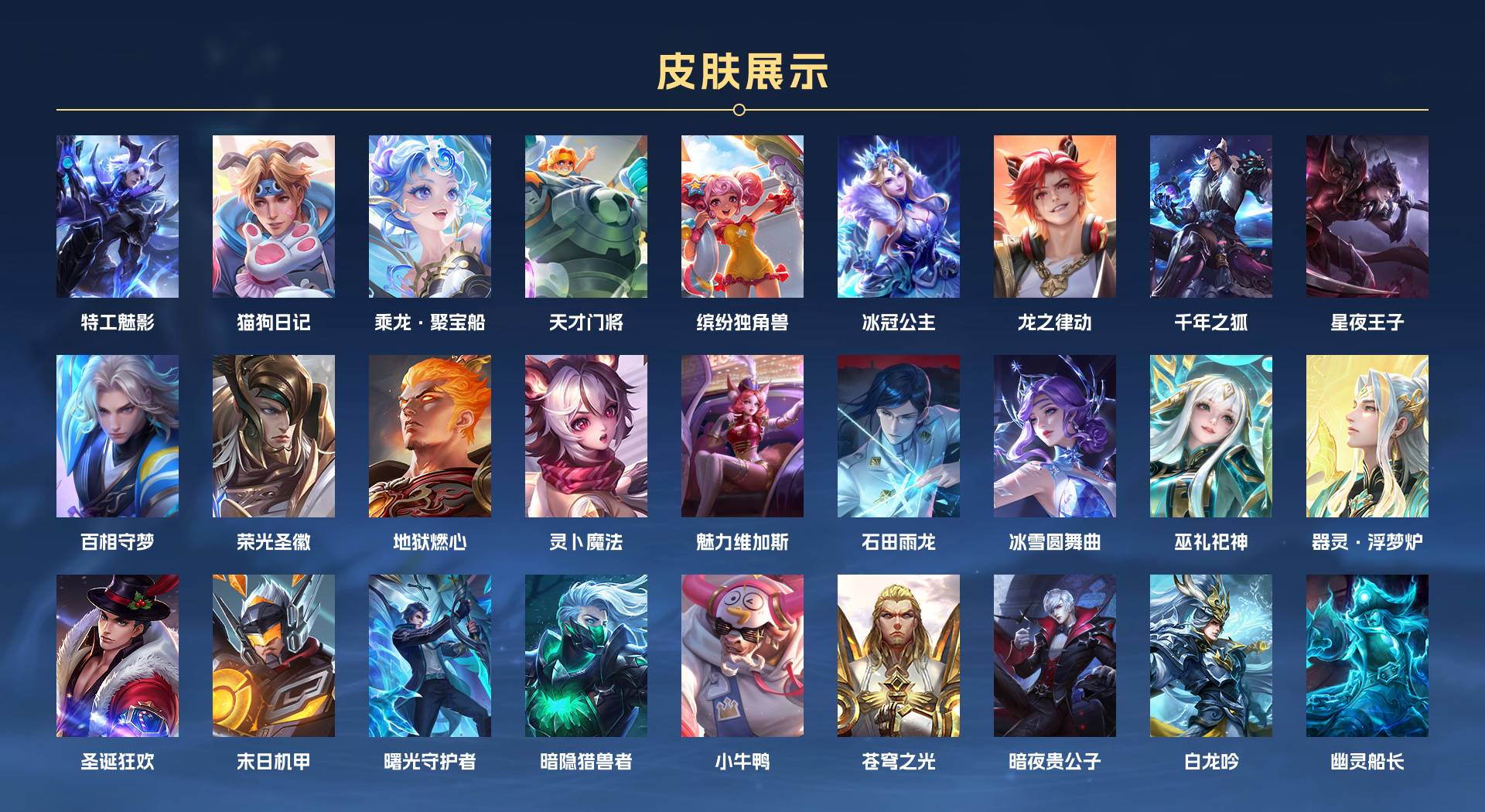 WZ3386123王者荣耀账号详情图2