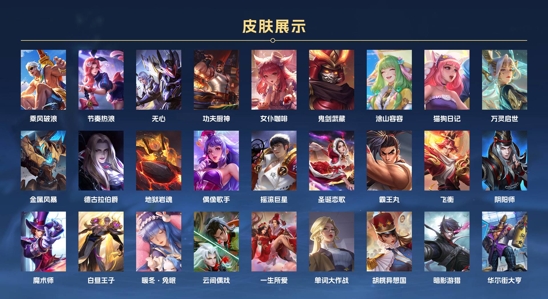 WZ3386123王者荣耀账号详情图3