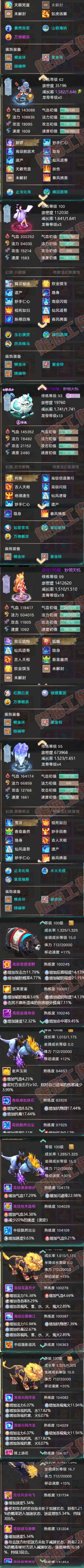 77035大话西游账号详情图8