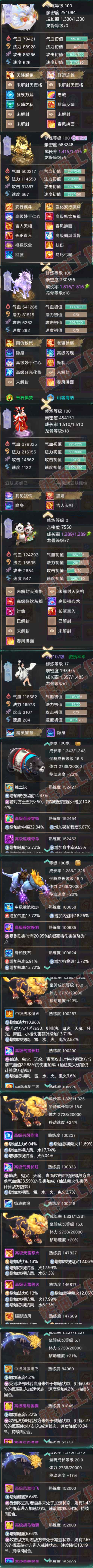 F7398大话西游账号详情图9