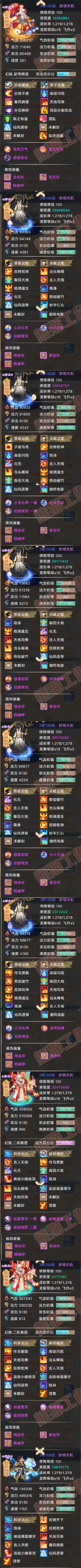 F7399大话西游账号详情图7 F7399大话西游账号详情图7