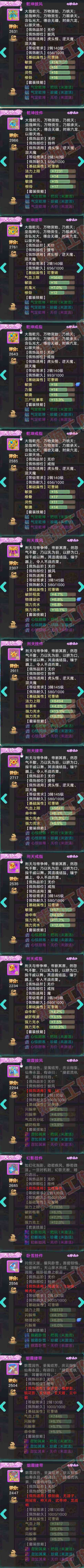 F7399大话西游账号详情图6 F7399大话西游账号详情图6