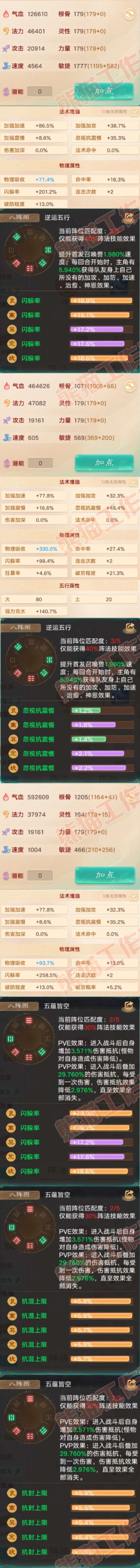 F7399大话西游账号详情图2 F7399大话西游账号详情图2