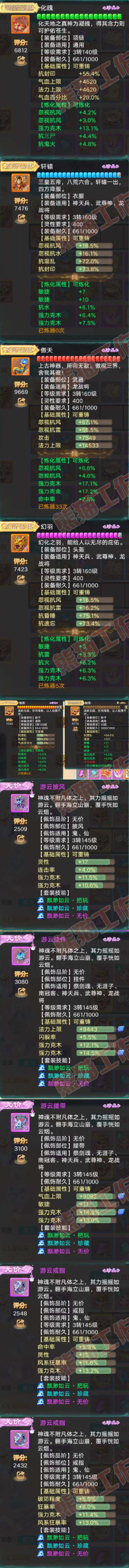 77036大话西游账号详情图4