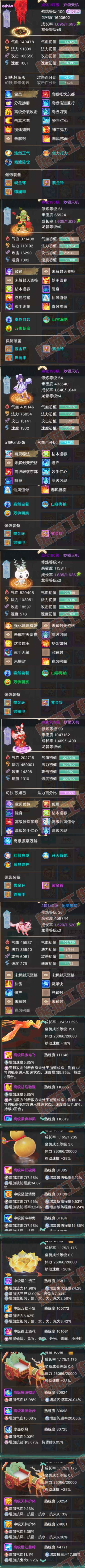 77036大话西游账号详情图6