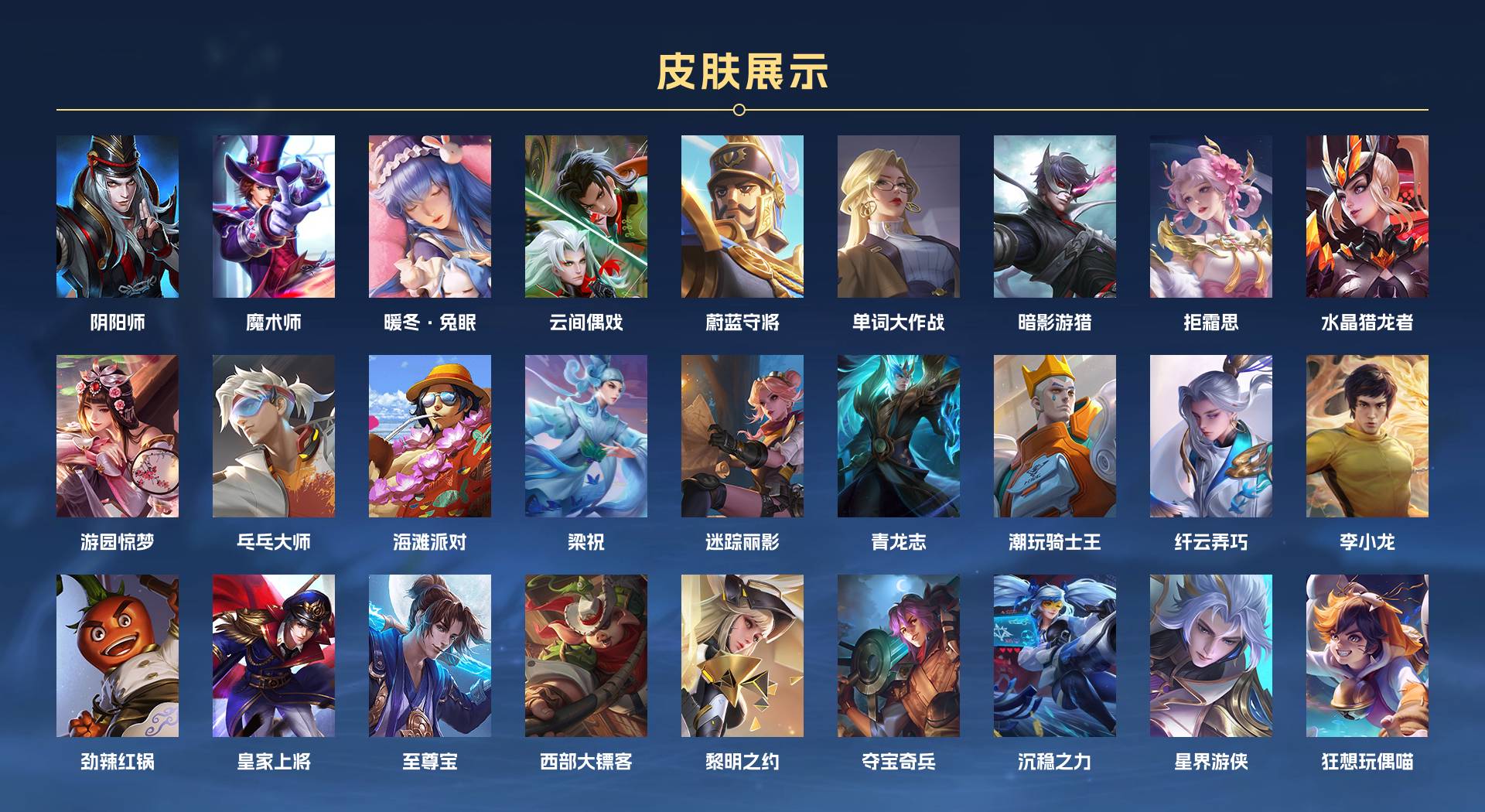 WZ3386707王者荣耀账号详情图3