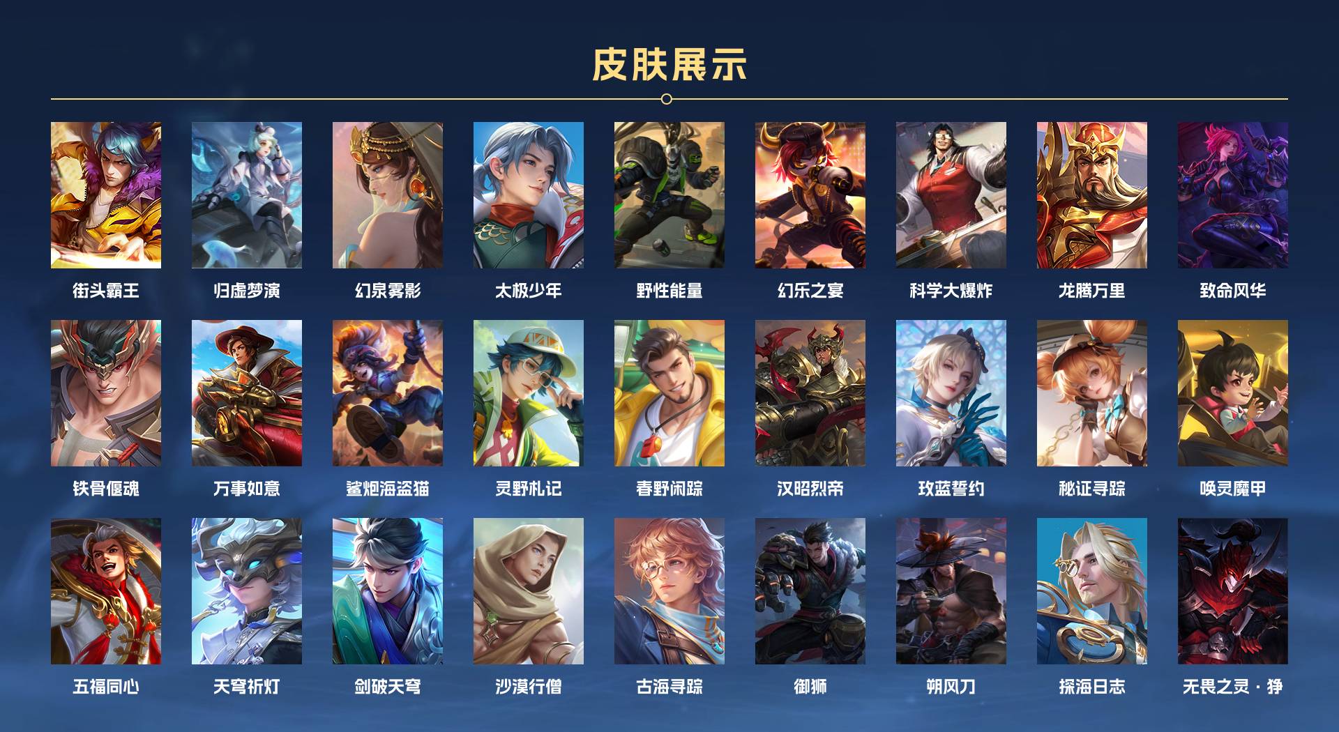 WZ3386707王者荣耀账号详情图6